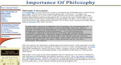 Desktop Screenshot of importanceofphilosophy.com